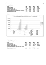 Referāts 'Apbedīšanas nozares apraksts', 10.