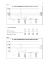 Referāts 'Apbedīšanas nozares apraksts', 12.