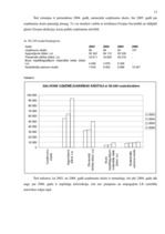 Referāts 'Apbedīšanas nozares apraksts', 13.