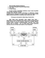 Konspekts 'Fondu birža', 3.