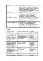 Referāts 'Adminstratīvā akta izskaidrošana', 3.