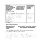 Referāts 'Adminstratīvā akta izskaidrošana', 4.