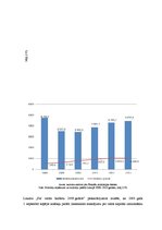 Referāts 'Nodokļu parādi Latvijas budžetā un to administrēšana', 6.
