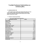 Biznesa plāns 'Biznesa plāns', 18.