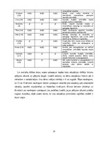 Referāts 'Pirkstiņrotaļa 2-3 gadus vecu bērnu adaptācijas procesa sekmēšanai pirmsskolas i', 29.