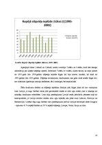 Referāts 'Baltijas jūras piesārņojums', 16.