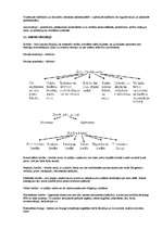 Konspekts 'Komercdarbības finansēšana', 2.