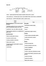 Konspekts 'Komercdarbības finansēšana', 5.