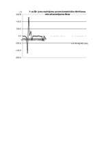 Konspekts 'Potenciometriskā titrēšana', 5.