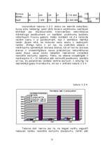Diplomdarbs 'Starptautisko izstāžu un gadatirgu ietekme uz ārvalstu investīcijām un starptaut', 72.