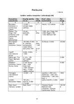 Diplomdarbs 'Starptautisko izstāžu un gadatirgu ietekme uz ārvalstu investīcijām un starptaut', 88.