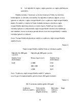 Prakses atskaite 'Prakses pārskats parādu piedziņas uzņēmumam', 18.