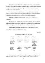 Prakses atskaite 'Prakses pārskats parādu piedziņas uzņēmumam', 22.