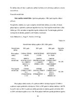 Prakses atskaite 'Prakses pārskats parādu piedziņas uzņēmumam', 26.