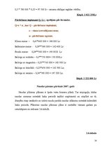 Biznesa plāns 'SIA "Gardumiņ"', 24.