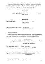 Biznesa plāns 'SIA "Gardumiņ"', 31.