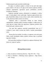 Biznesa plāns 'SIA "Gardumiņ"', 33.