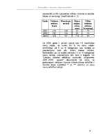 Biznesa plāns 'Viesu nams', 8.