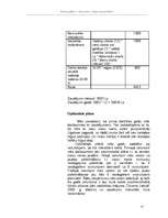 Biznesa plāns 'Viesu nams', 17.