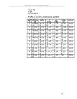 Biznesa plāns 'Viesu nams', 26.