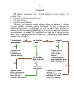 Referāts 'Neatliekamās medicīniskās palīdzības sniegšanas koordinācija', 11.
