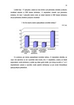 Referāts 'Klientu apkalpošanas stratēģija un standarti bankā', 20.