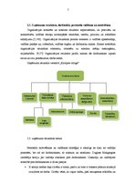 Prakses atskaite 'Uzņēmuma vide un ārējā komunikācija', 7.