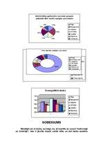 Referāts 'Latvijas teritorija un iedzīvotāju skaita dinamika, tiesības, blīvums', 10.