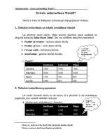 Konspekts 'Tabulu noformēšana MS Word97', 2.