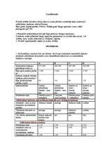 Konspekts 'Nekustamā īpašuma vērtēšana', 6.