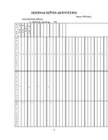 Prakses atskaite 'Aprūpes plāns. Internās slimības', 11.