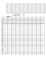 Prakses atskaite 'Aprūpes plāns. Internās slimības', 13.