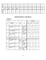 Prakses atskaite 'Aprūpes plāns. Internās slimības', 15.