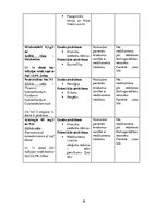 Prakses atskaite 'Aprūpes plāns. Internās slimības', 18.