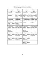 Prakses atskaite 'Aprūpes plāns. Internās slimības', 20.