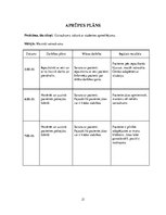 Prakses atskaite 'Aprūpes plāns. Internās slimības', 21.