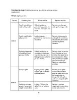 Prakses atskaite 'Aprūpes plāns. Internās slimības', 30.