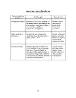 Prakses atskaite 'Aprūpes plāns. Internās slimības', 34.