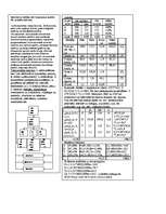 Konspekts 'Ekonomisko procesu analīze', 2.