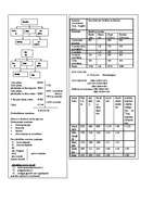 Konspekts 'Ekonomisko procesu analīze', 6.