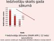 Prezentācija 'Madonas novads, statistika, uzņēmumi, attīstība', 13.