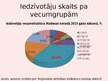 Prezentācija 'Madonas novads, statistika, uzņēmumi, attīstība', 16.