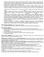 Konspekts 'Darba tiesības', 2.