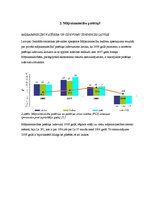 Konspekts 'Mājsaimniecības budžets', 3.