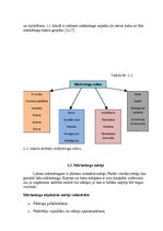 Referāts 'Mārketinga efektivitātes mērīšanas sistēmas', 4.