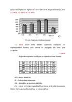 Referāts 'Ekonomiskie noziegumu Latvijā', 33.