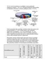 Referāts 'Ekonomiskie noziegumu Latvijā', 37.