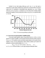 Diplomdarbs 'Iedzimtu krāsu redzes deficītu izvērtēšana ar Farnworth D15 testu', 19.