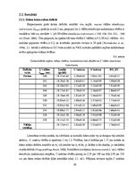 Diplomdarbs 'Iedzimtu krāsu redzes deficītu izvērtēšana ar Farnworth D15 testu', 25.