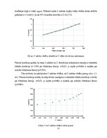Diplomdarbs 'Iedzimtu krāsu redzes deficītu izvērtēšana ar Farnworth D15 testu', 27.